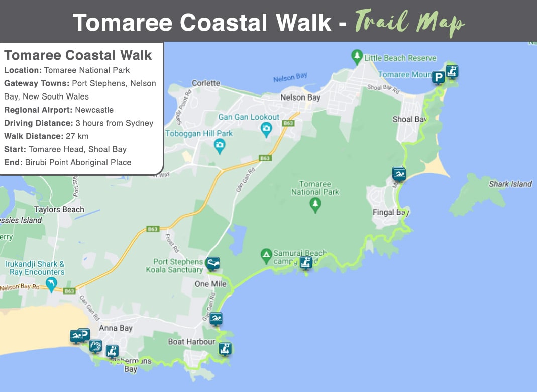 Tomaree Coastal Walk
